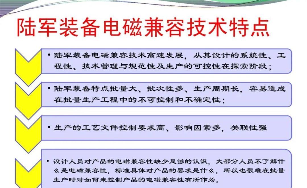 军品电磁兼容测试与设计 陆军八项测试要求