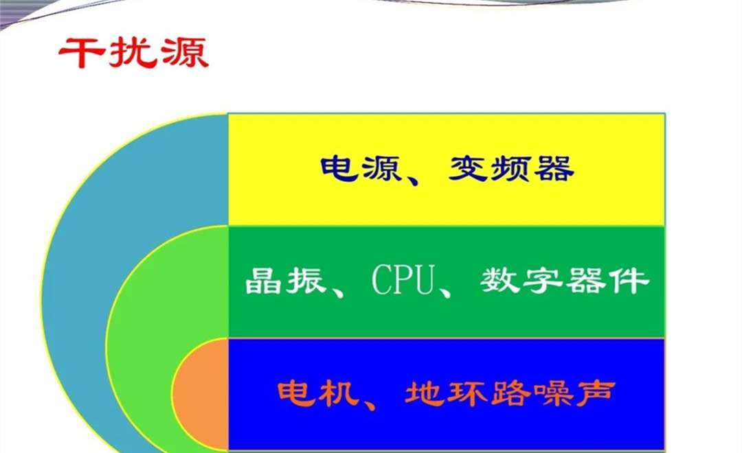 军品电磁兼容测试与设计 陆军八项测试要求