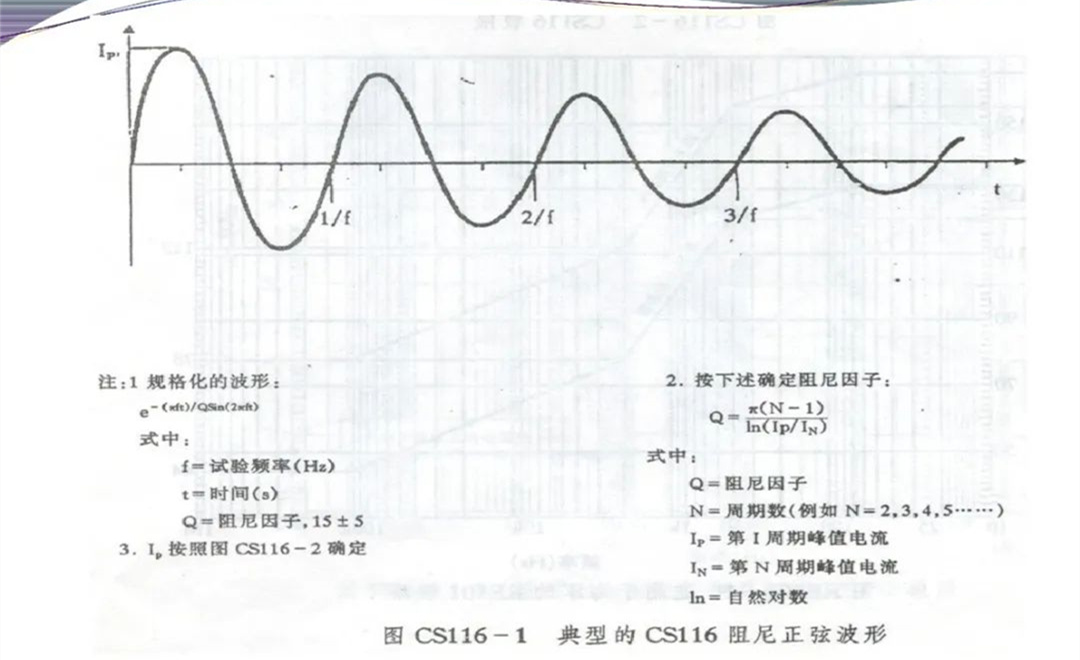 军品电磁兼容测试与设计 陆军八项测试要求