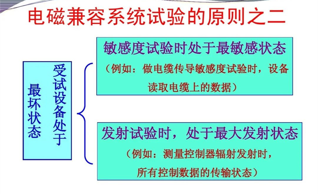 军品电磁兼容测试与设计 陆军八项测试要求