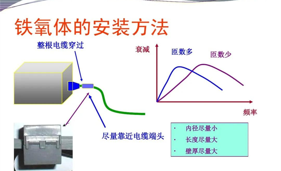 军品电磁兼容测试与设计 陆军八项测试要求