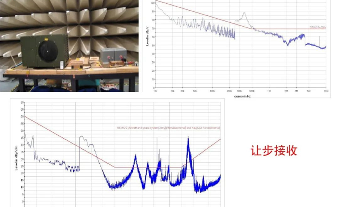 军品电磁兼容测试与设计 陆军八项测试要求