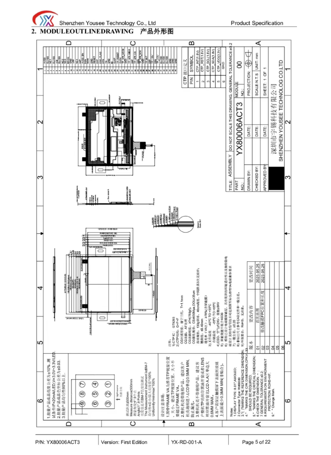 《宇锡8寸OLED高分辨率屏绽放在“RK3588”和展锐7885平台上》